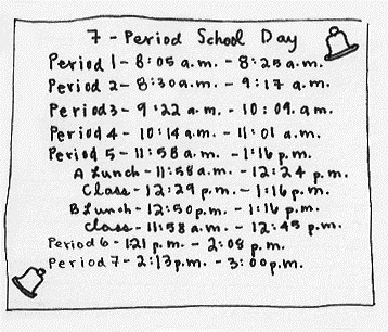 Seven period school days would not work for South