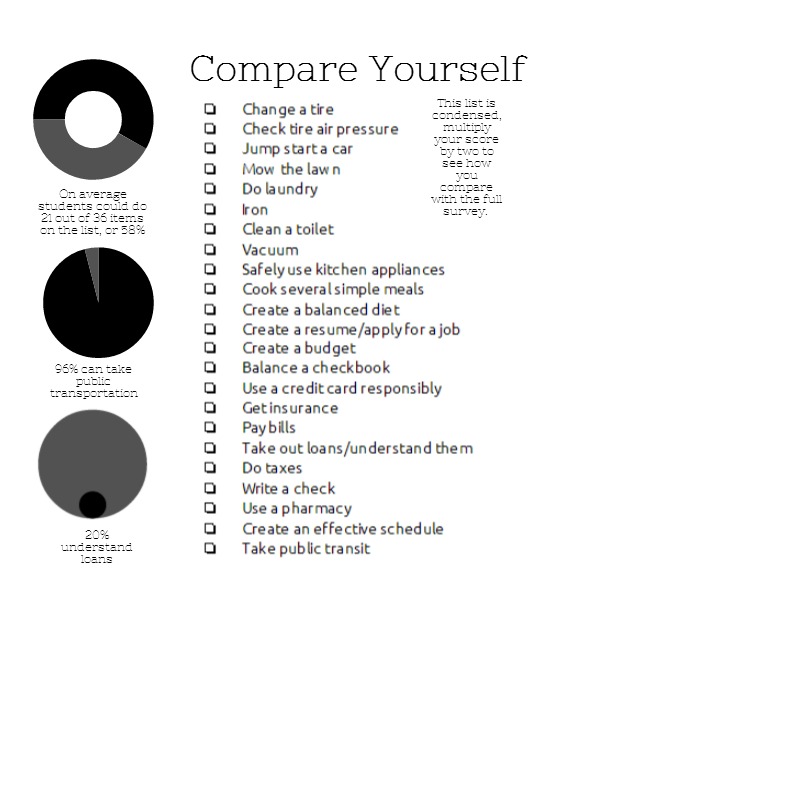 Graphic%3A+Ellen+Gantenbein