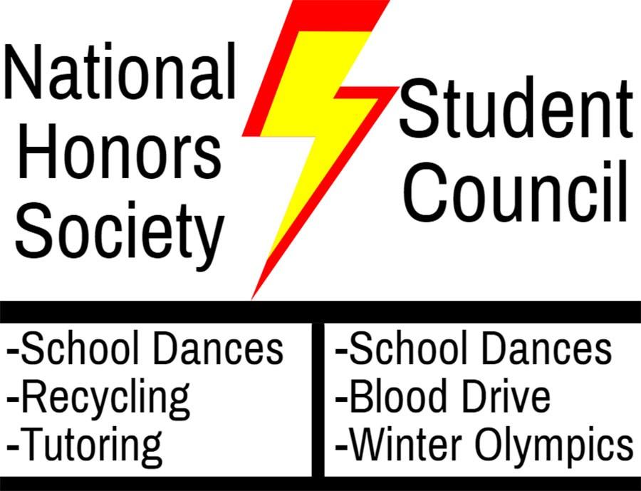 A short list of the differences between the two groups. Both of their obligations to school dances can cause tensions to rise between them. 