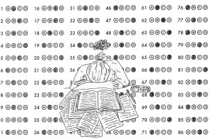 This graphic portrays a common feeling students might have in regards to standardized tests.  Standardized tests disregard the different mental health, cultural and language backgrounds that could affect the outcome of a students test. Students that take standardized tests are all treated as the same and are all expected to have one standardized test measure their intelligence which in so many cases is not true.